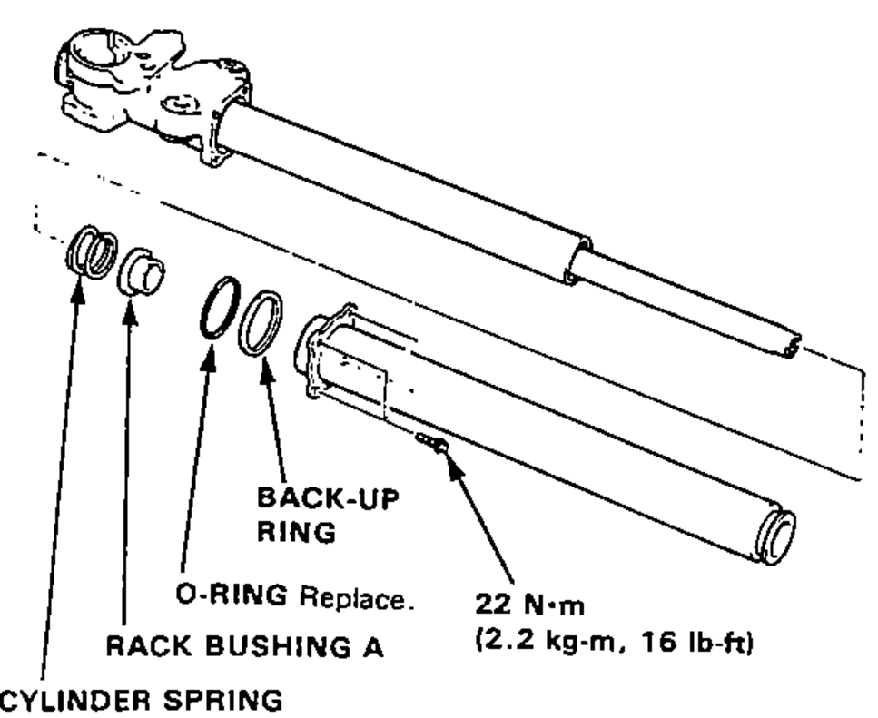 Cylinder housing slid off the rack showing exploded parts: cylinder spring, rack bushing A, O-ring (replace), back-up ring, with a torque callout for the four end bolts.