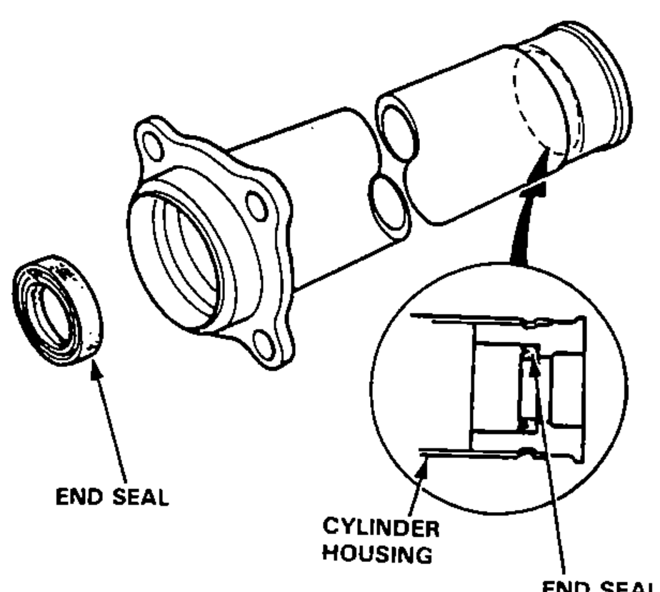 Cylinder housing with the end seal removed; inset detail shows the end seal seated in the cylinder housing.