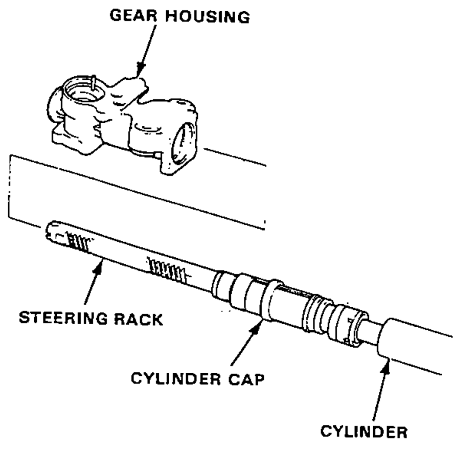 Gear housing with the cylinder, cylinder seal retainer, cylinder cap and steering rack being removed. Labels identify the gear housing, steering rack, cylinder cap and cylinder.