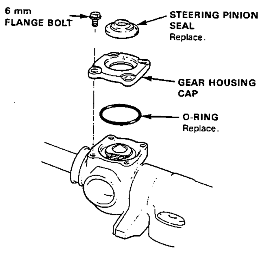 Exploded view of the gear housing cap removal: 6 mm flange bolt, steering pinion seal (replace), gear housing cap, O-ring (replace) and the gear housing.