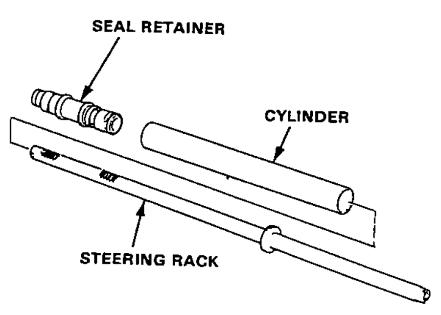 Cylinder and seal retainer being removed from the steering rack. Labels identify the seal retainer, cylinder and steering rack.