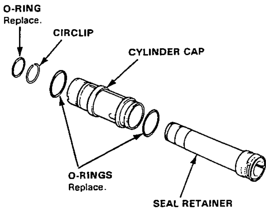 Exploded view of the seal retainer assembly: O-ring (replace), circlip, cylinder cap, O-rings (replace) and seal retainer.