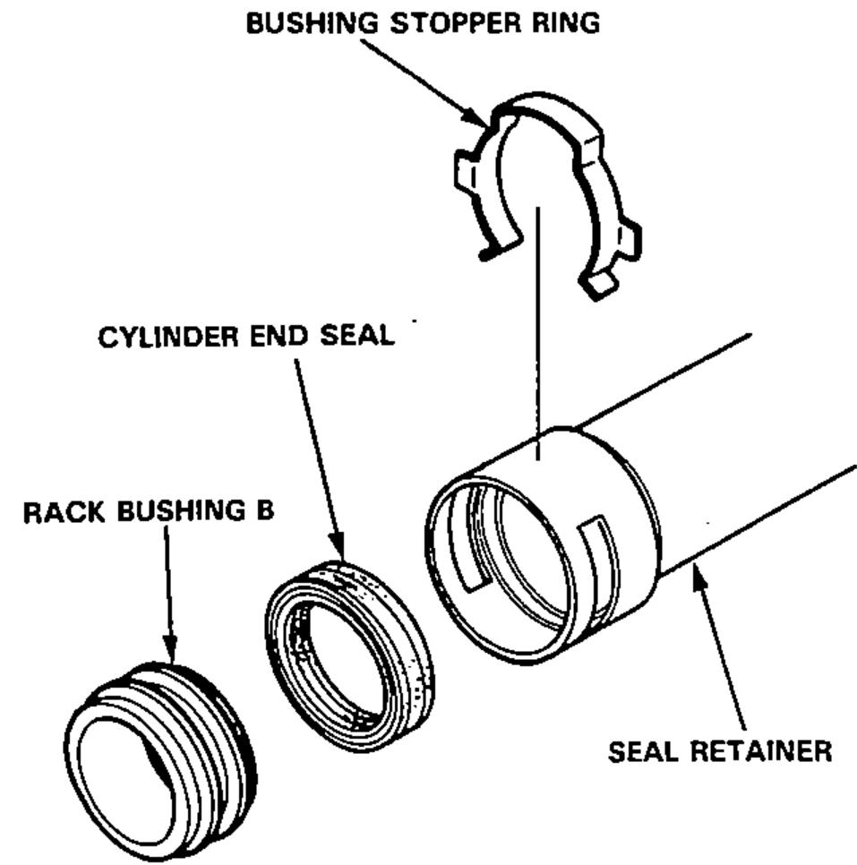 Exploded view showing removal of the bushing stopper ring, cylinder end seal, rack bushing B and seal retainer.