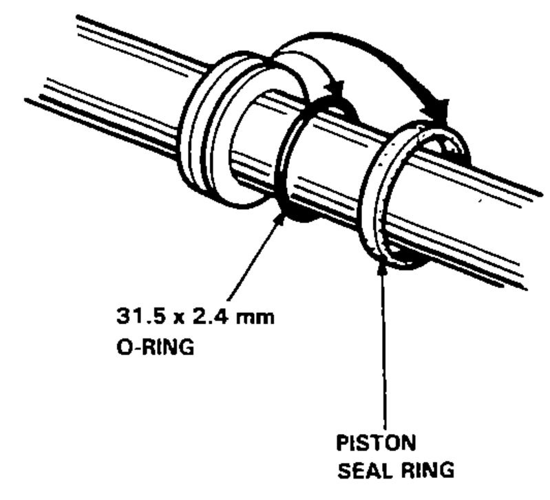 Piston seal ring and 31.5 x 2.4 mm O-ring being pried off the rack, with an arrow indicating direction. Labels identify the 31.5 x 2.4 mm O-ring and piston seal ring.