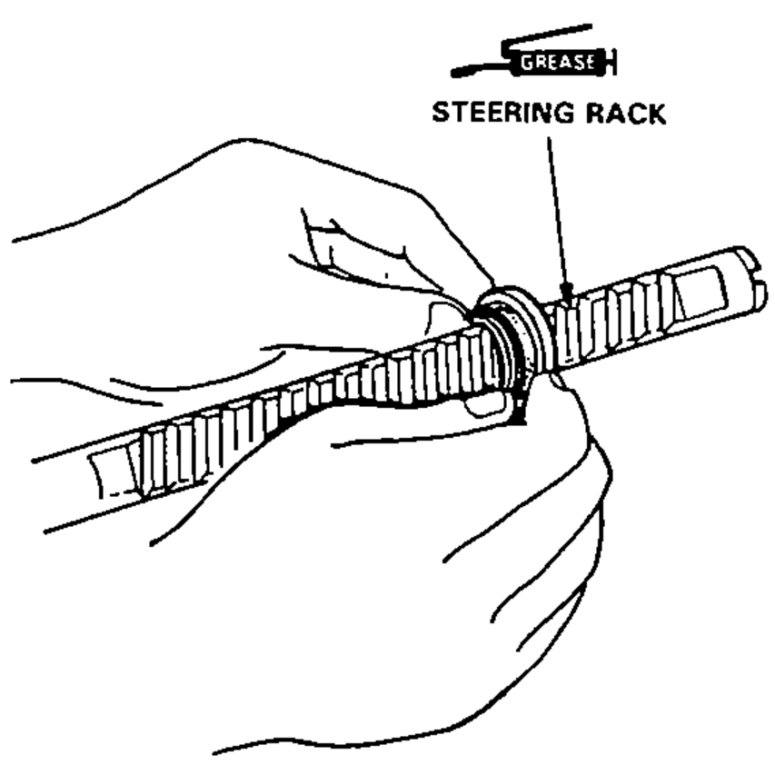 Illustration of greasing the steering rack and installing the special tool by hand over the rack teeth.