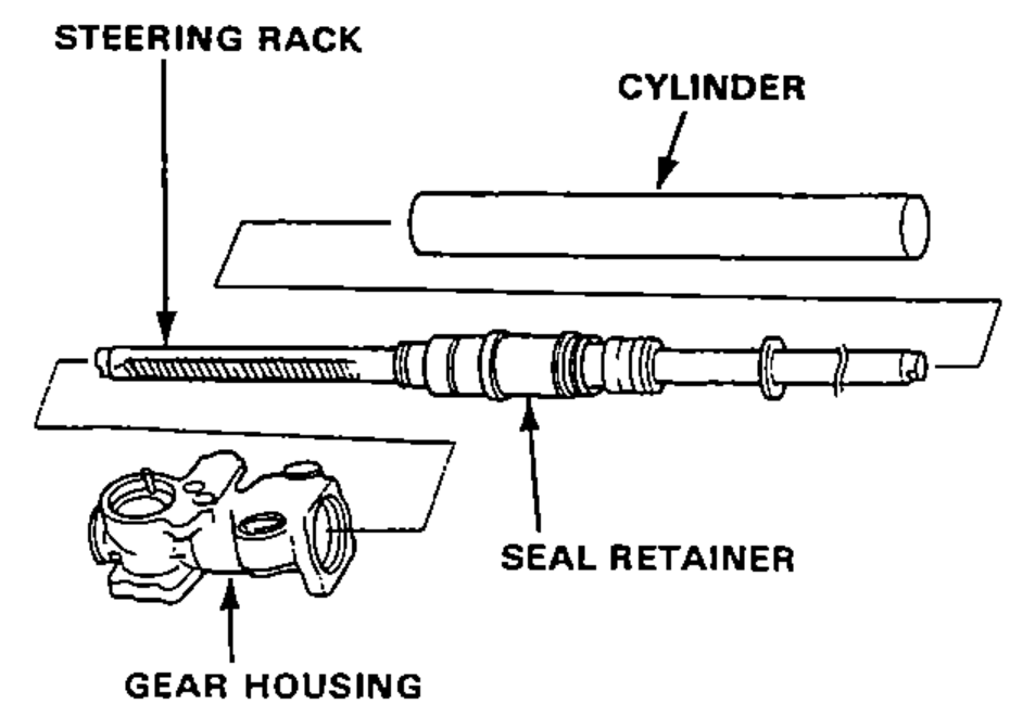 Illustration of inserting the seal retainer and steering rack into the gear housing and sliding the cylinder over the rack into the housing.