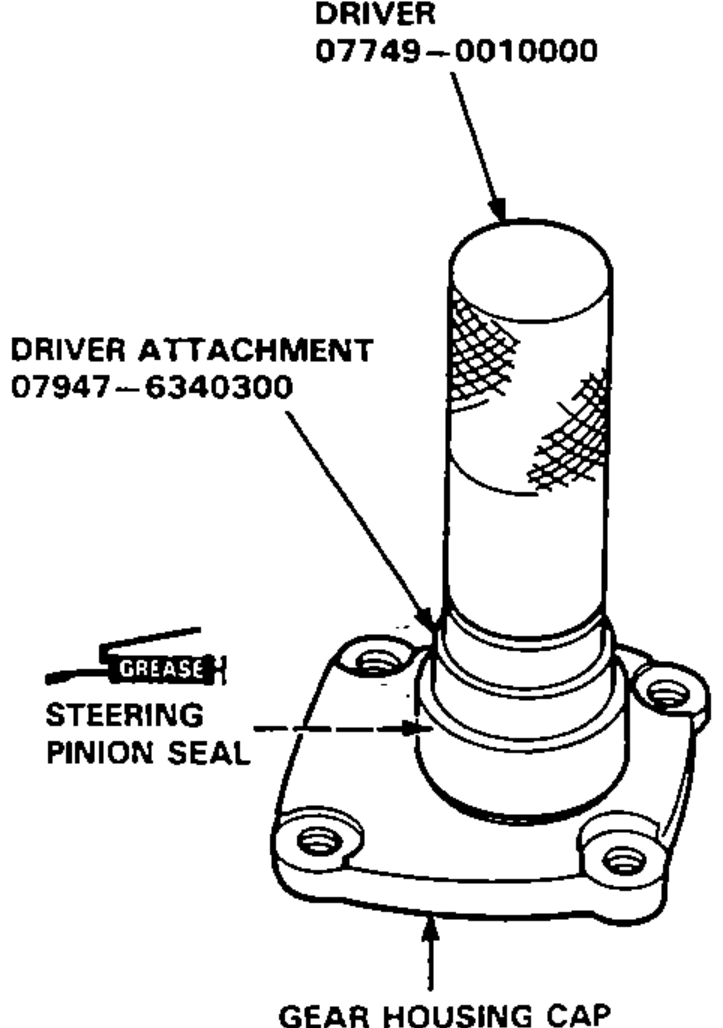 Installing the greased steering pinion seal onto the gear housing cap using the driver and driver attachment special tools.