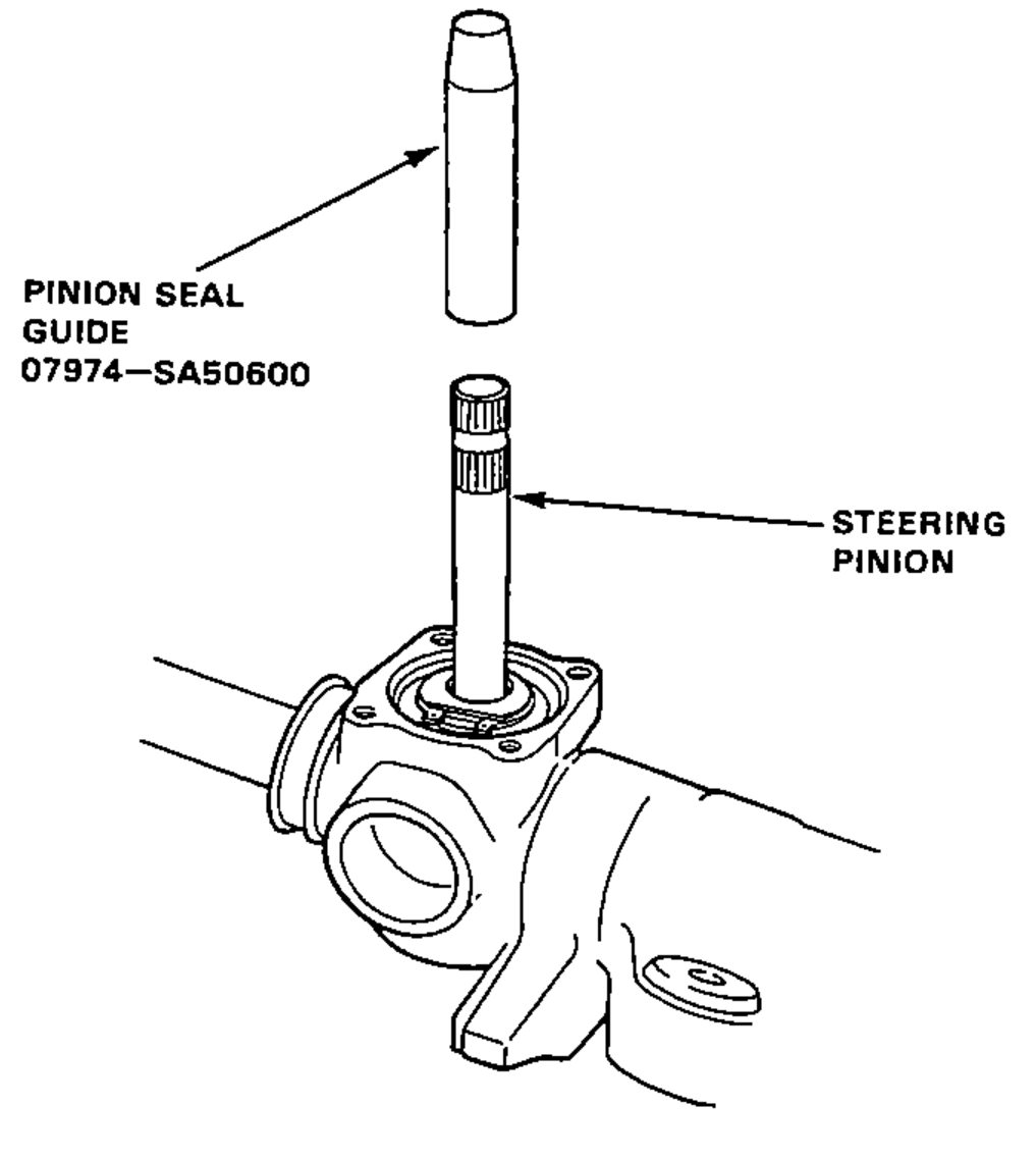 Greasing the pinion seal guide special tool and fitting it over the steering pinion on the gear housing.