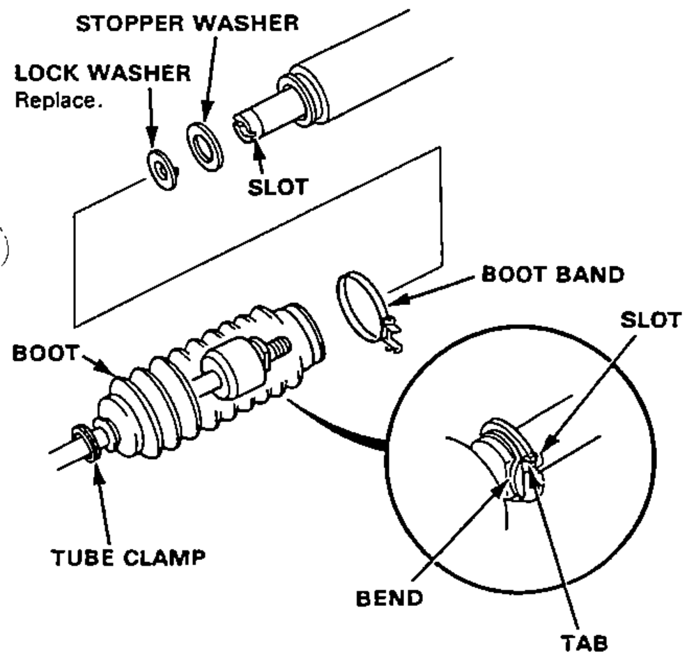 Tie-rod end and boot assembly: stopper washer, lock washer (replace), slot, boot band, boot, tube clamp; detail circle shows the lock washer tab bent into the slot.