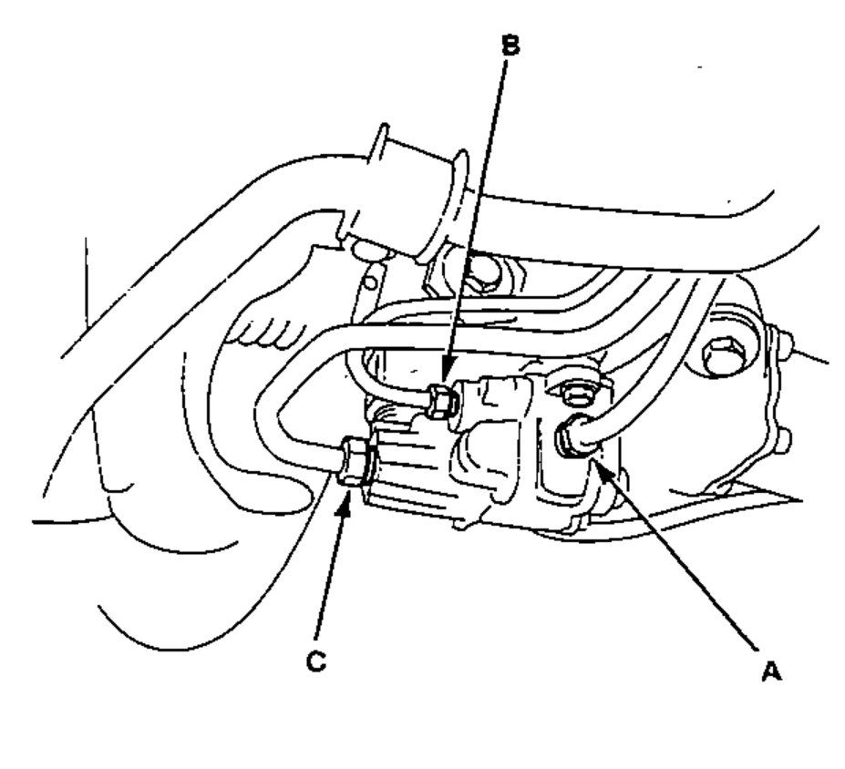 Fluid line connections to the control unit, with lettered callouts A (from pump), B (to reservoir), and C (to oil cooler).