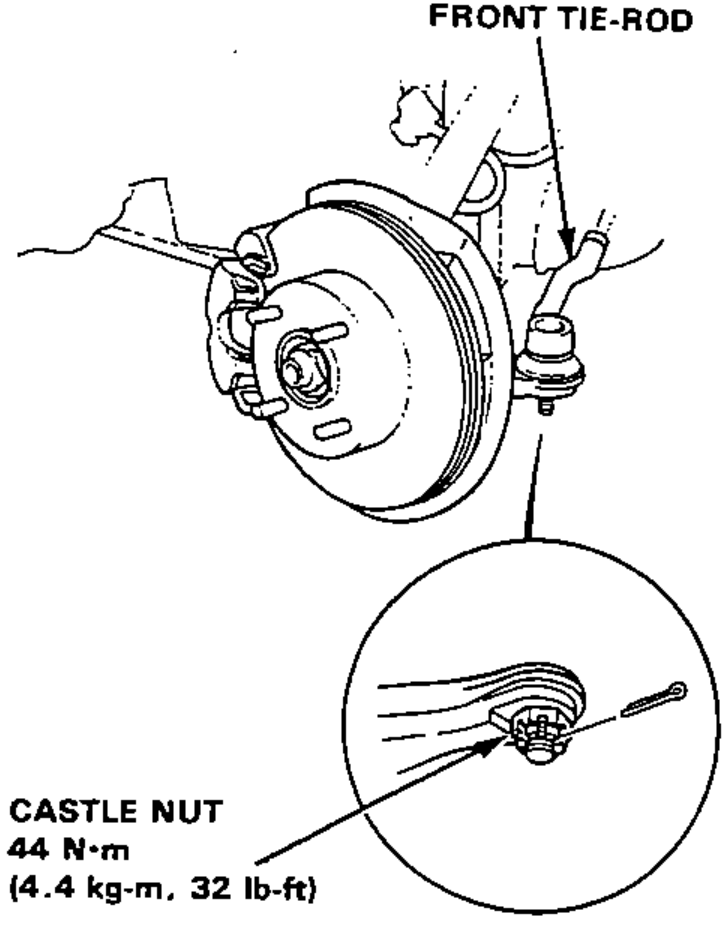 Front tie-rod re-connected to the steering knuckle at the front brake/hub assembly; detail circle shows the castle nut and cotter pin with torque callout.