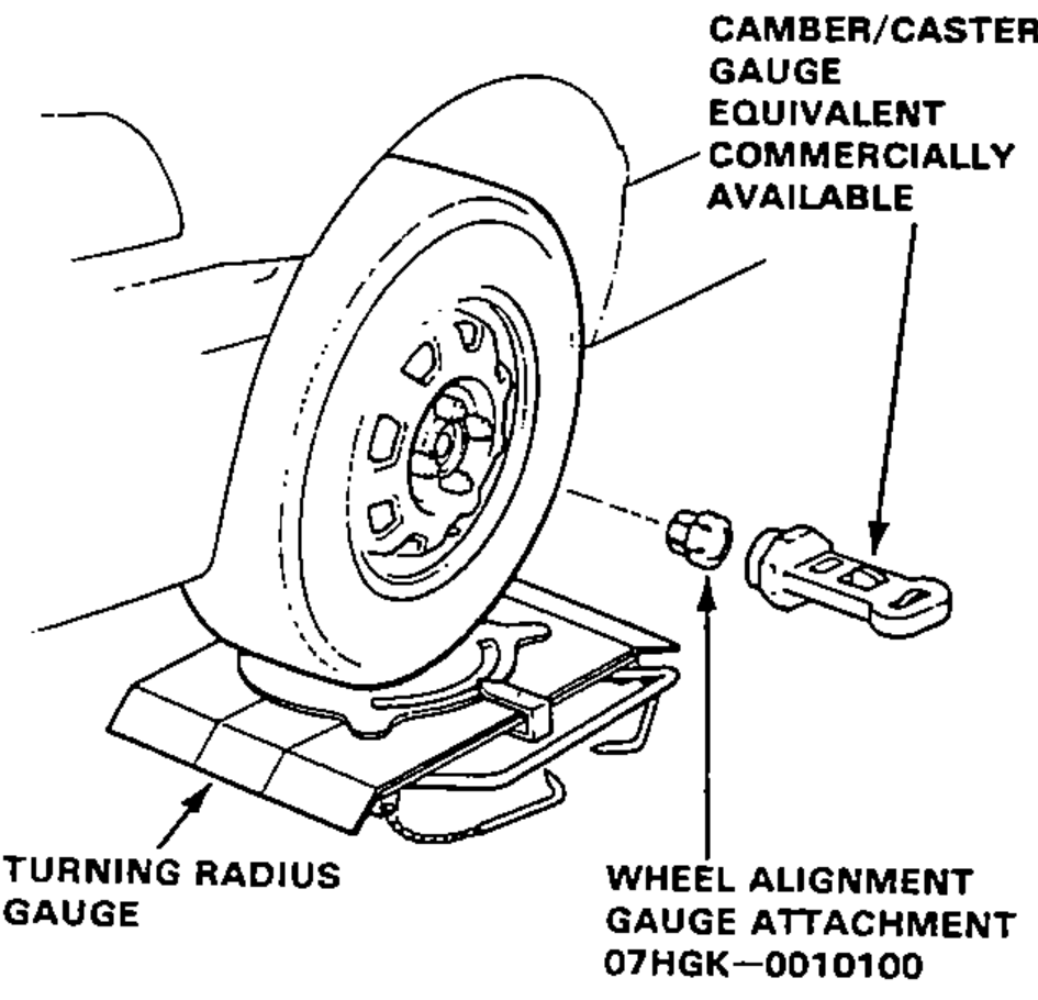 Front wheel set up for caster measurement, mounted on a turning radius gauge with a wheel alignment gauge attachment on the hub and a commercially-available camber/caster gauge.