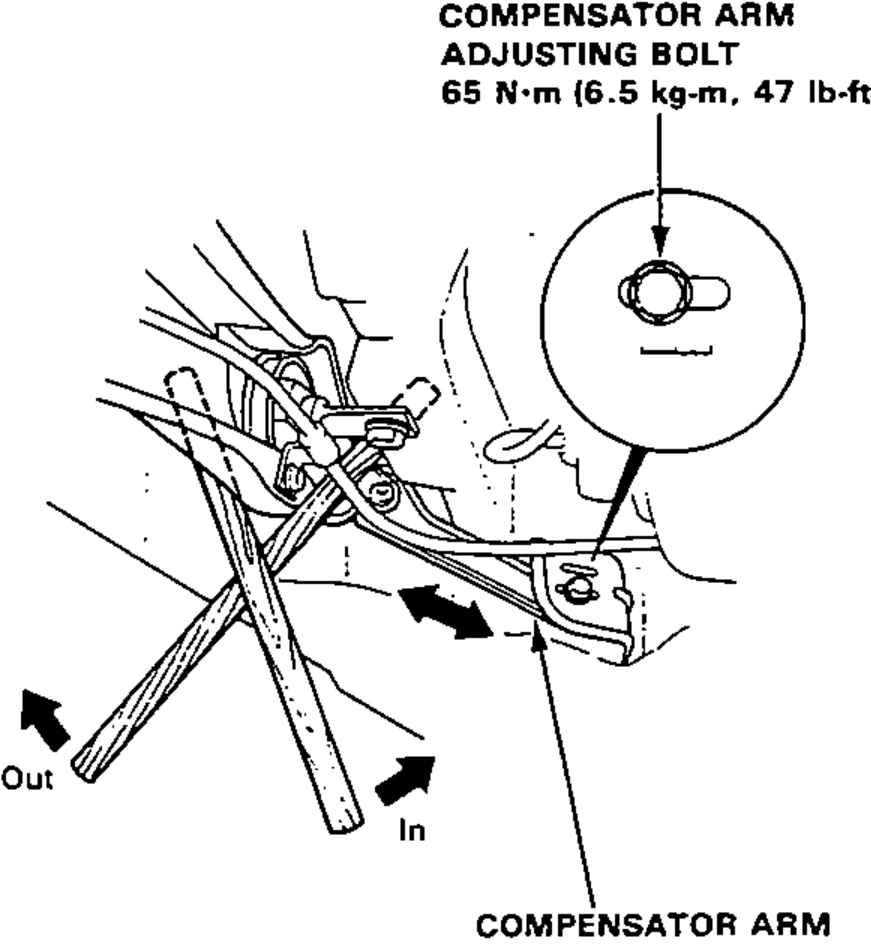 Rear suspension underside view showing the compensator arm and its adjusting bolt; an inset close-up circle shows the adjusting bolt, with Out/In arrows indicating the direction the arm slides to adjust toe.