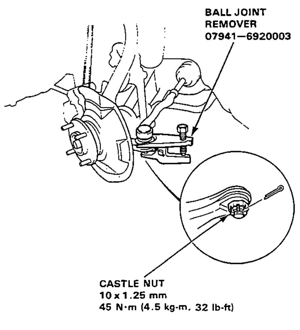 Tie-rod ball joint being broken loose from the knuckle using the ball joint remover special tool; inset shows the cotter pin. Torque callout for the castle nut.