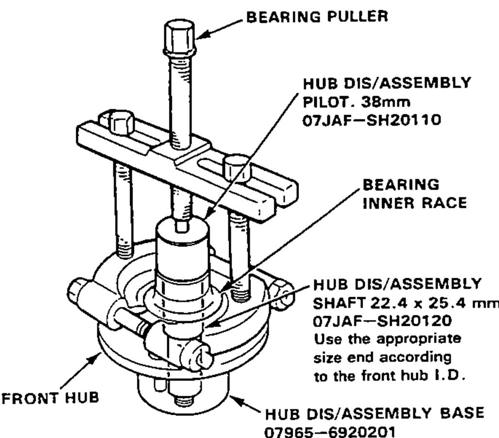 Removing the outboard bearing inner race from the front hub using a bearing puller with hub disassembly/assembly pilot, shaft and base.