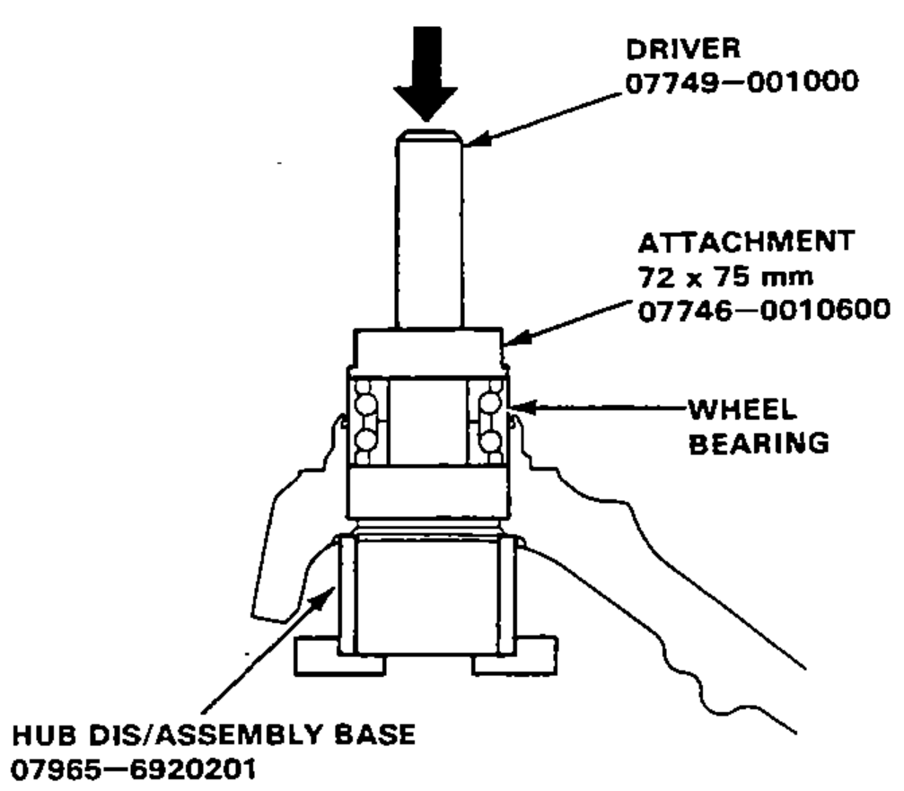 Pressing a new wheel bearing into the hub using a driver and attachment on a hydraulic press, supported on the hub dis/assembly base.