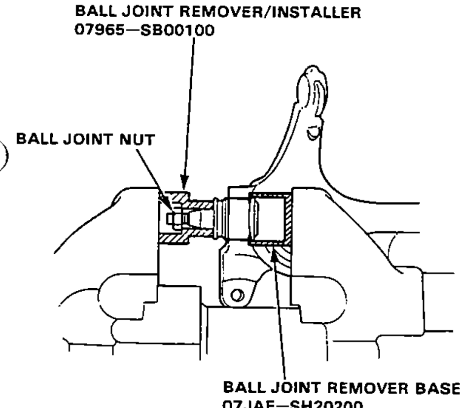 Positioning the ball joint remover/installer over the ball joint with the assembly set in a vise to press the ball joint out of the knuckle.