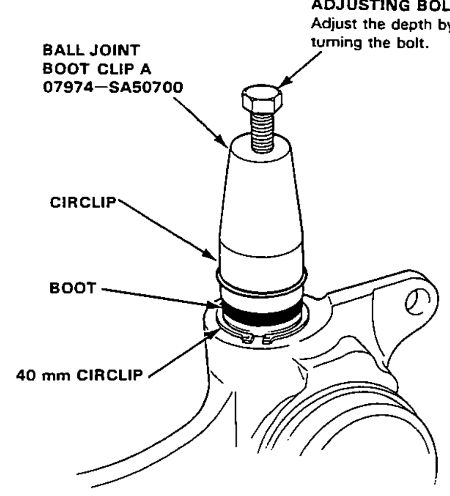 Adjusting the special tool with the adjusting bolt so the tool end aligns with the boot groove, sliding the clip into position over the boot and circlip on the ball joint.