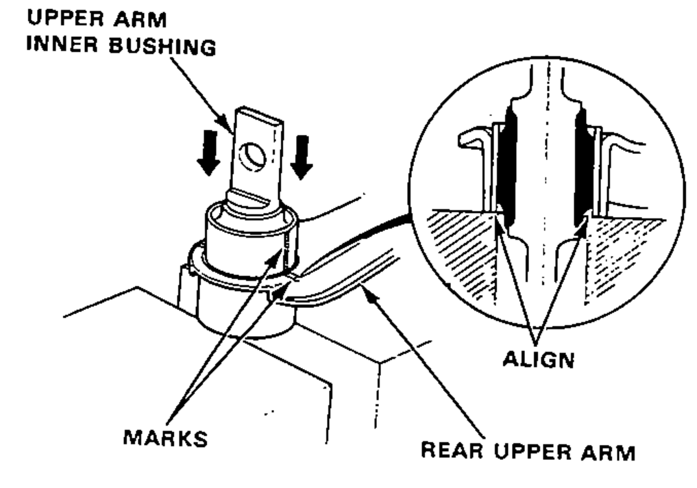 Driving the upper arm inner bushing into the rear upper arm with the marks aligned; inset detail shows the leading edges aligned flush.