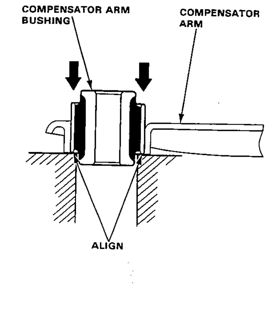Driving a compensator arm bushing into the compensator arm from the indicated direction, showing the leading edge aligned flush with the arm.