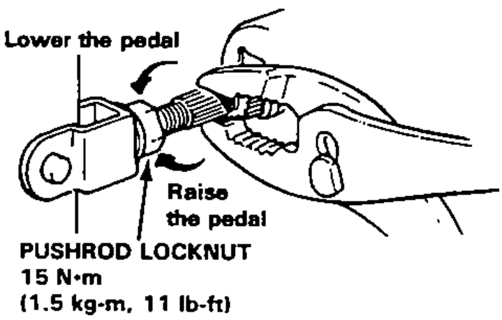 Pushrod adjustment at the brake pedal, showing the pushrod locknut and the directions to lower or raise the pedal by turning the pushrod.