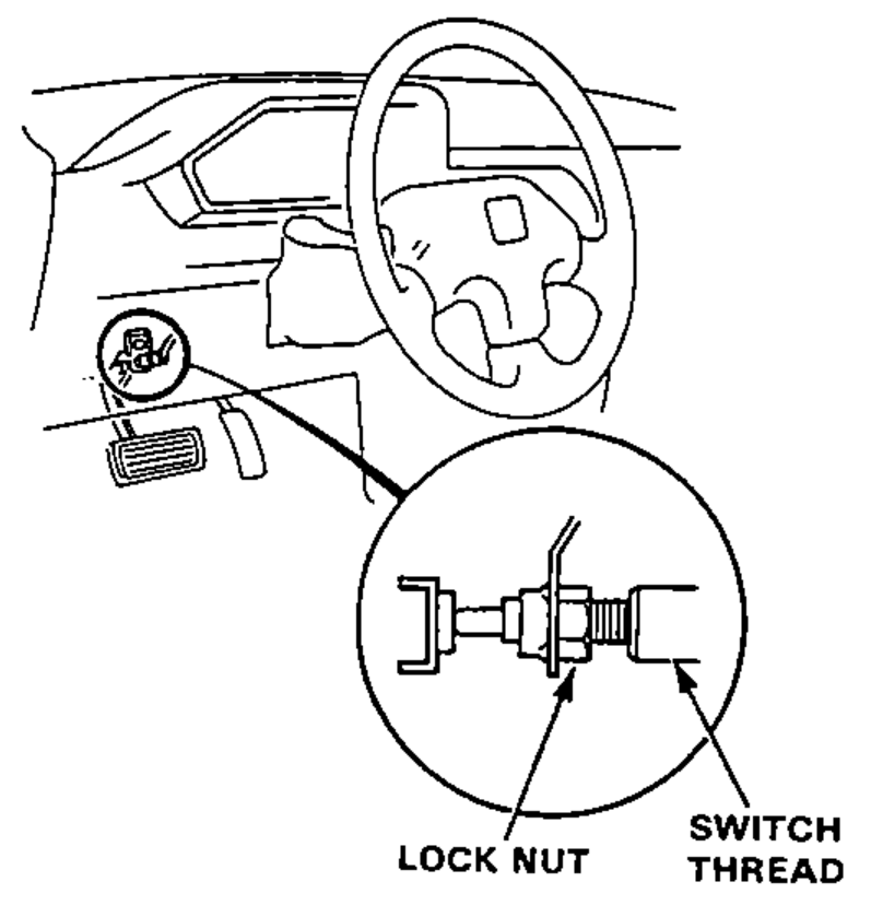 Driver's footwell with steering column and brake pedal; inset detail shows the brake light switch lock nut and switch thread.