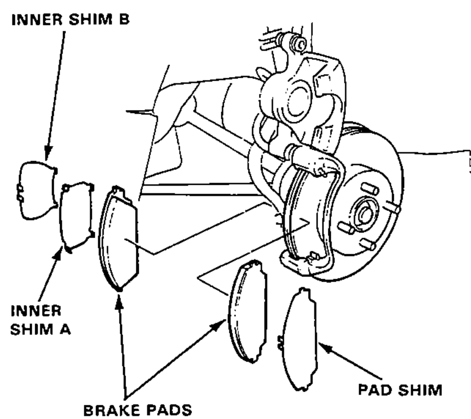 Exploded view of the front brake caliper pad area showing the brake pads and shims relative to the knuckle, disc and hub.