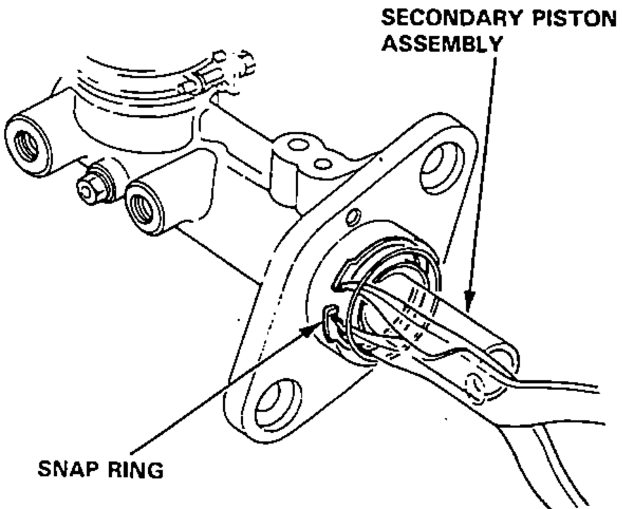 Front view of the master cylinder showing the snap ring being removed from the bore while pushing the secondary piston assembly.