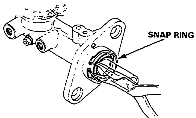 Front view of the master cylinder with the snap ring being installed into the bore while pushing in the secondary piston assembly.