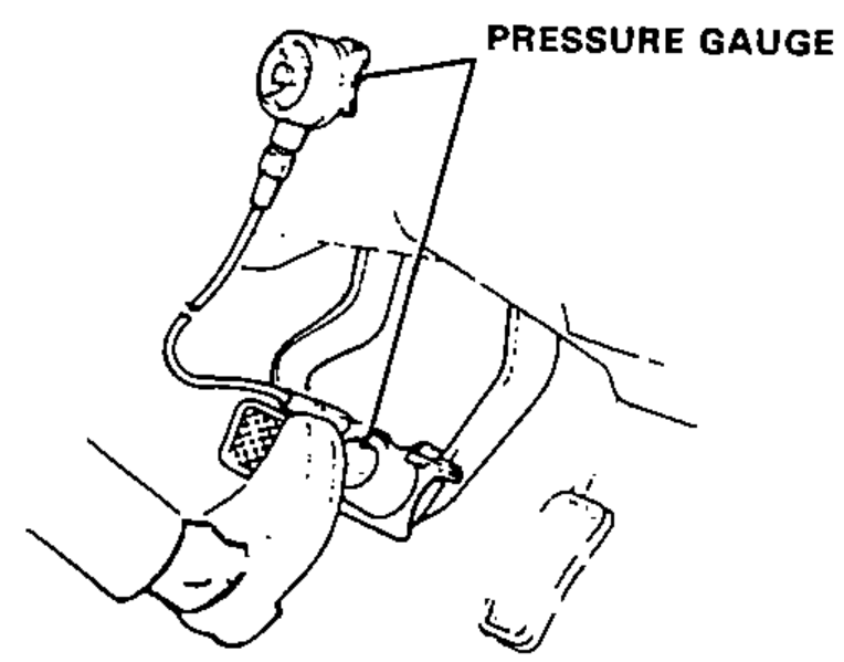 Pressure gauge connected while depressing the brake pedal, showing where the pressure gauge is read during the test.