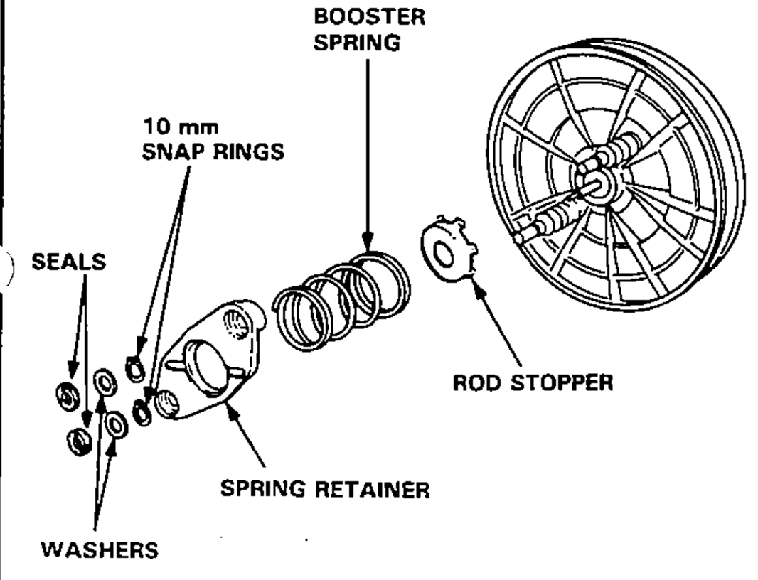 Exploded view of the booster internal parts: seals, washers, spring retainer, booster spring, 10 mm snap rings and rod stopper.