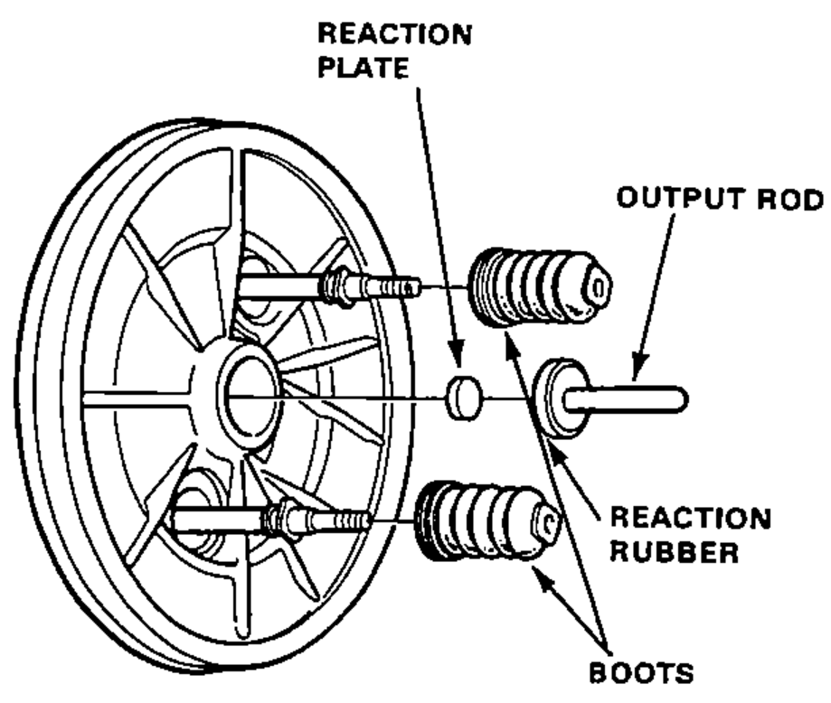 Exploded view of the booster output assembly showing the reaction plate, reaction rubber, output rod and boots being removed from the diaphragm/disc.