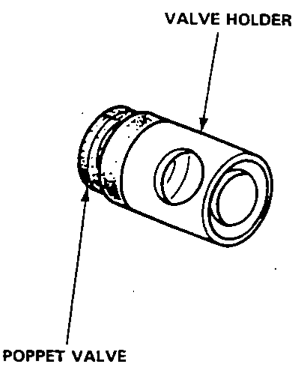 The poppet valve being installed onto the valve holder.