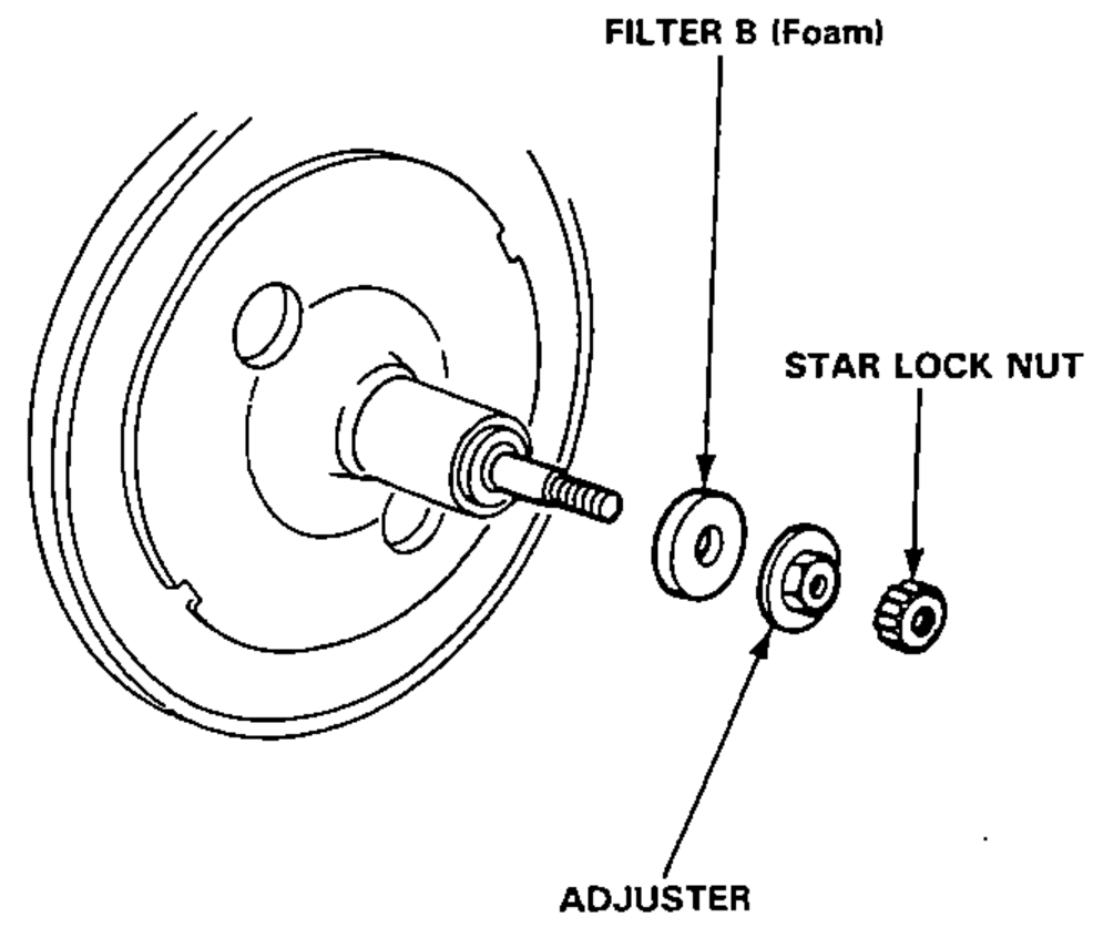 Push rod end with filter B (foam), adjuster and star lock nut being installed loosely.