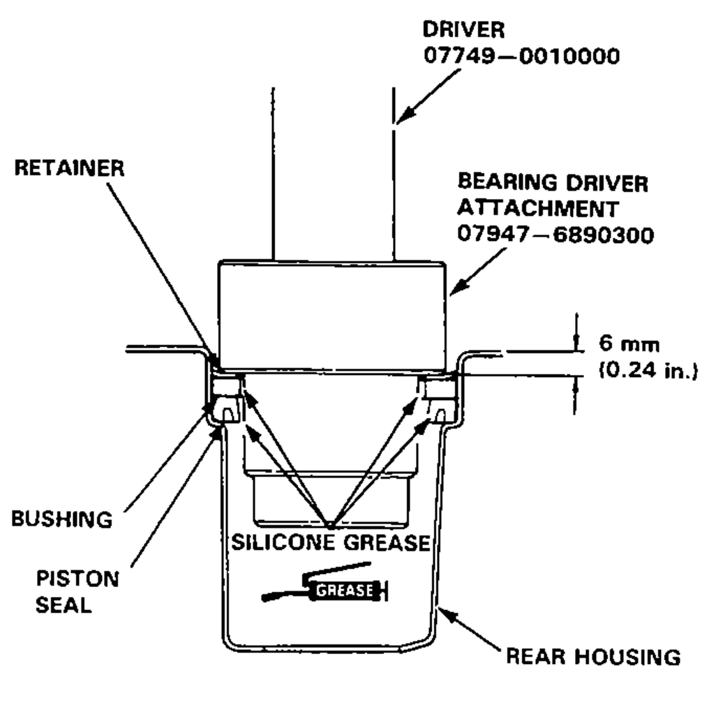 Cross-section showing the bushing retainer being driven into the rear housing using the driver and bearing driver attachment until 6 mm (0.24 in) below the edge; retainer, bushing and piston seal identified with silicone grease applied.