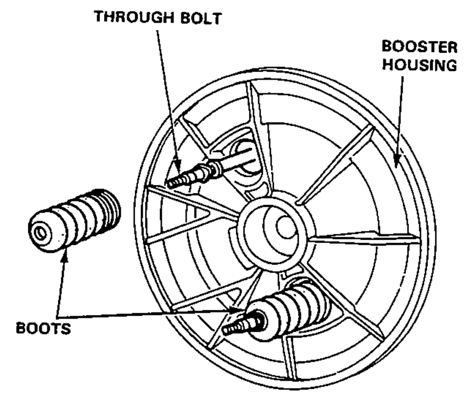 Booster housing with through bolts and boots being installed on the through bolts.