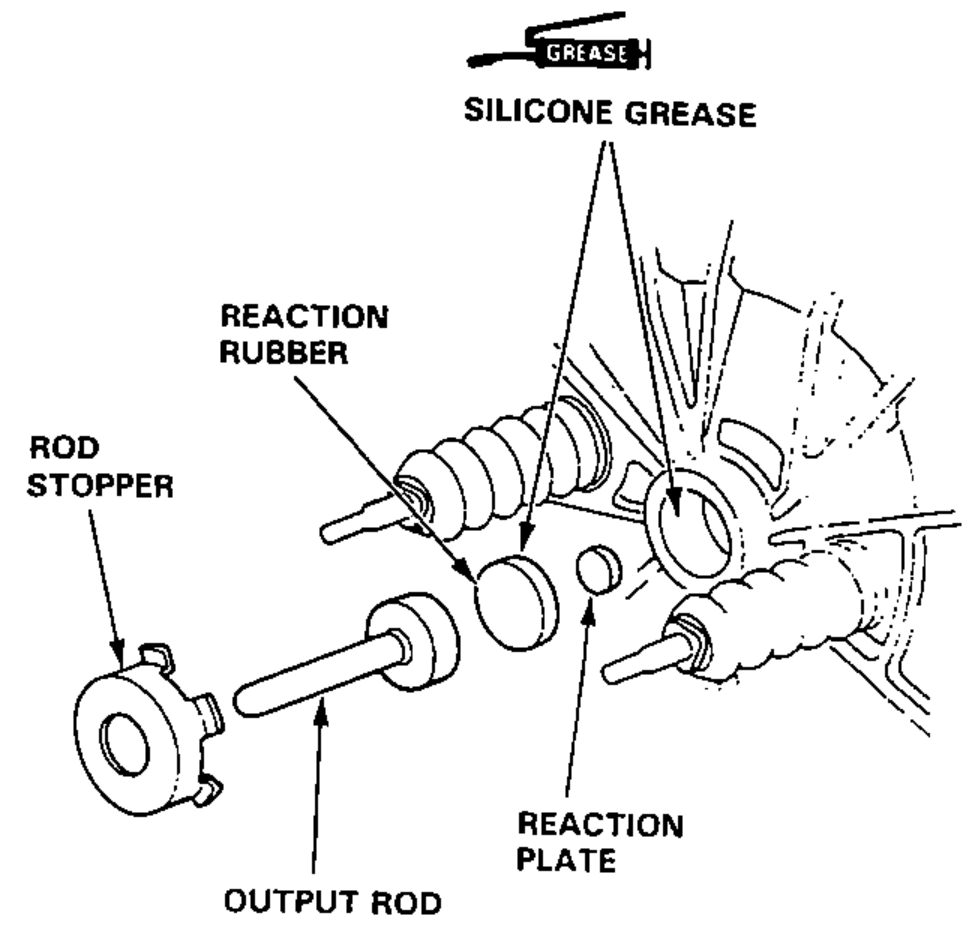 Exploded view of the reaction plate, reaction rubber, output rod and rod stopper being installed on the booster piston, with silicone grease applied.