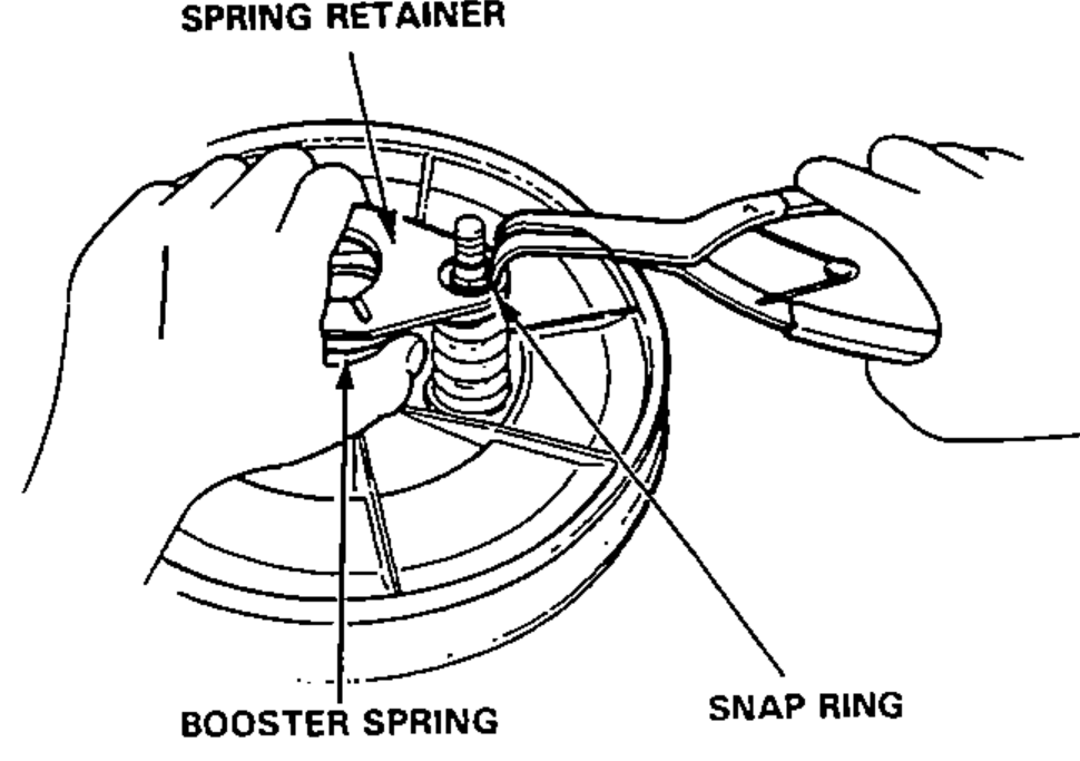 Hands installing the spring retainer and compressing the booster spring to fit the 10 mm snap ring on the through bolts, using a screwdriver.