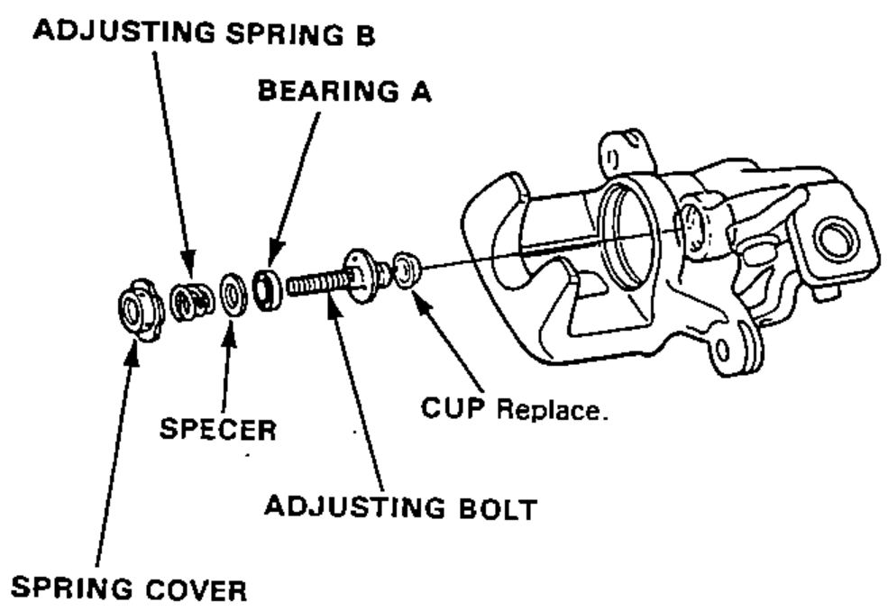 Exploded view of the caliper spring assembly: spring cover, adjusting spring B, bearing A, spacer, adjusting bolt and cup. Cup marked replace.