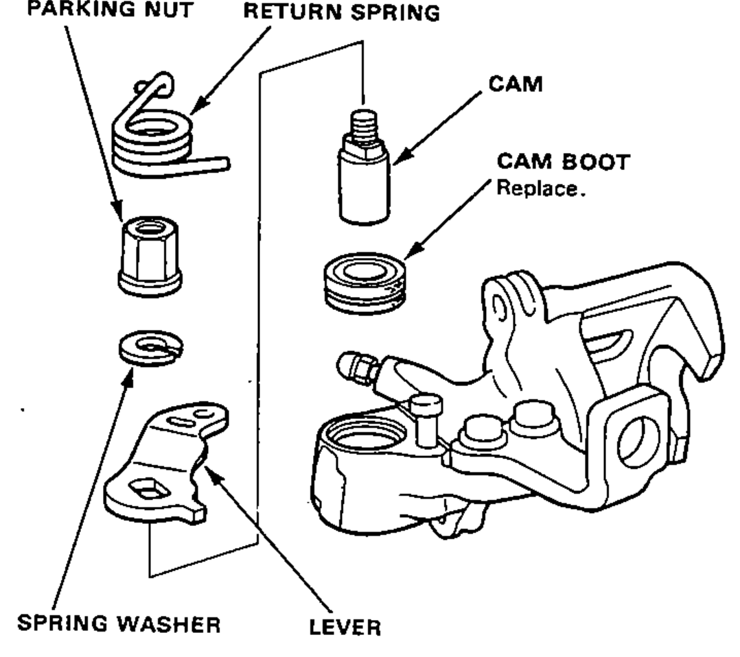 Exploded view of the parking-brake actuator components removed from the caliper: return spring, parking nut, spring washer, lever, cam and cam boot. Cam boot marked replace.