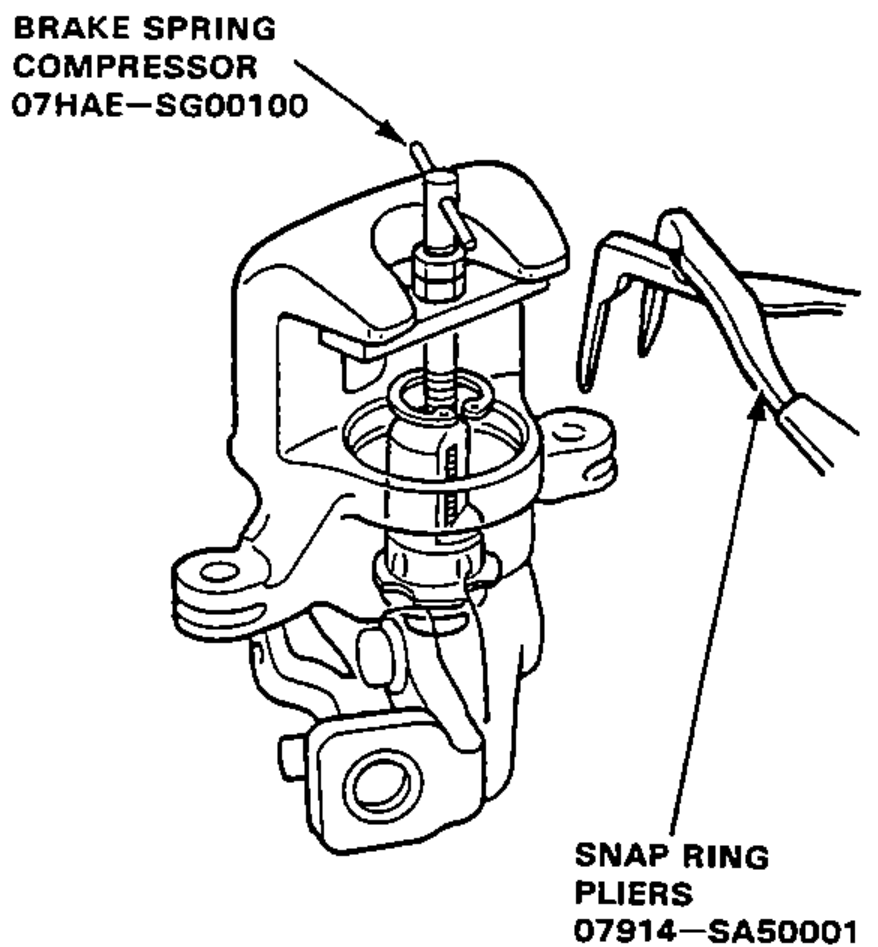 Rear caliper with the brake spring compressor (special tool) installed and snap ring pliers being used, illustrating how to compress the spring.