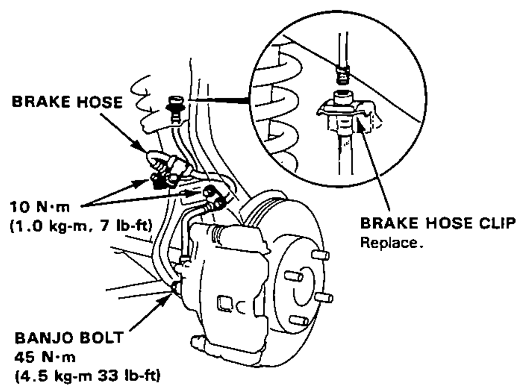 Front brake caliper/knuckle and disc with the brake hose, banjo bolt and brake hose clip identified; inset detail shows the brake hose clip at the damper mounting clamp. Includes torque callouts.