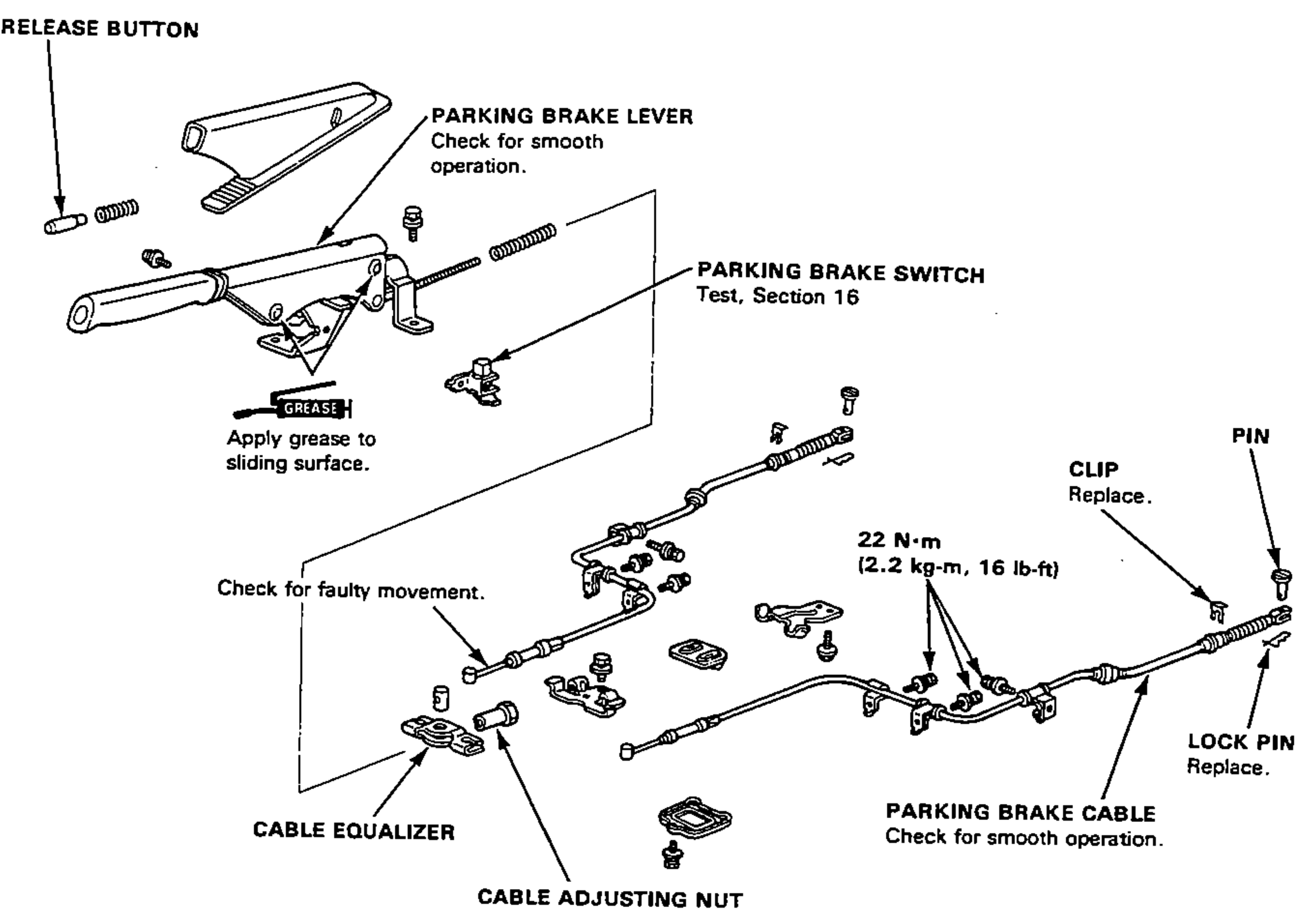 Parking Brake - Disassembly and Reassembly