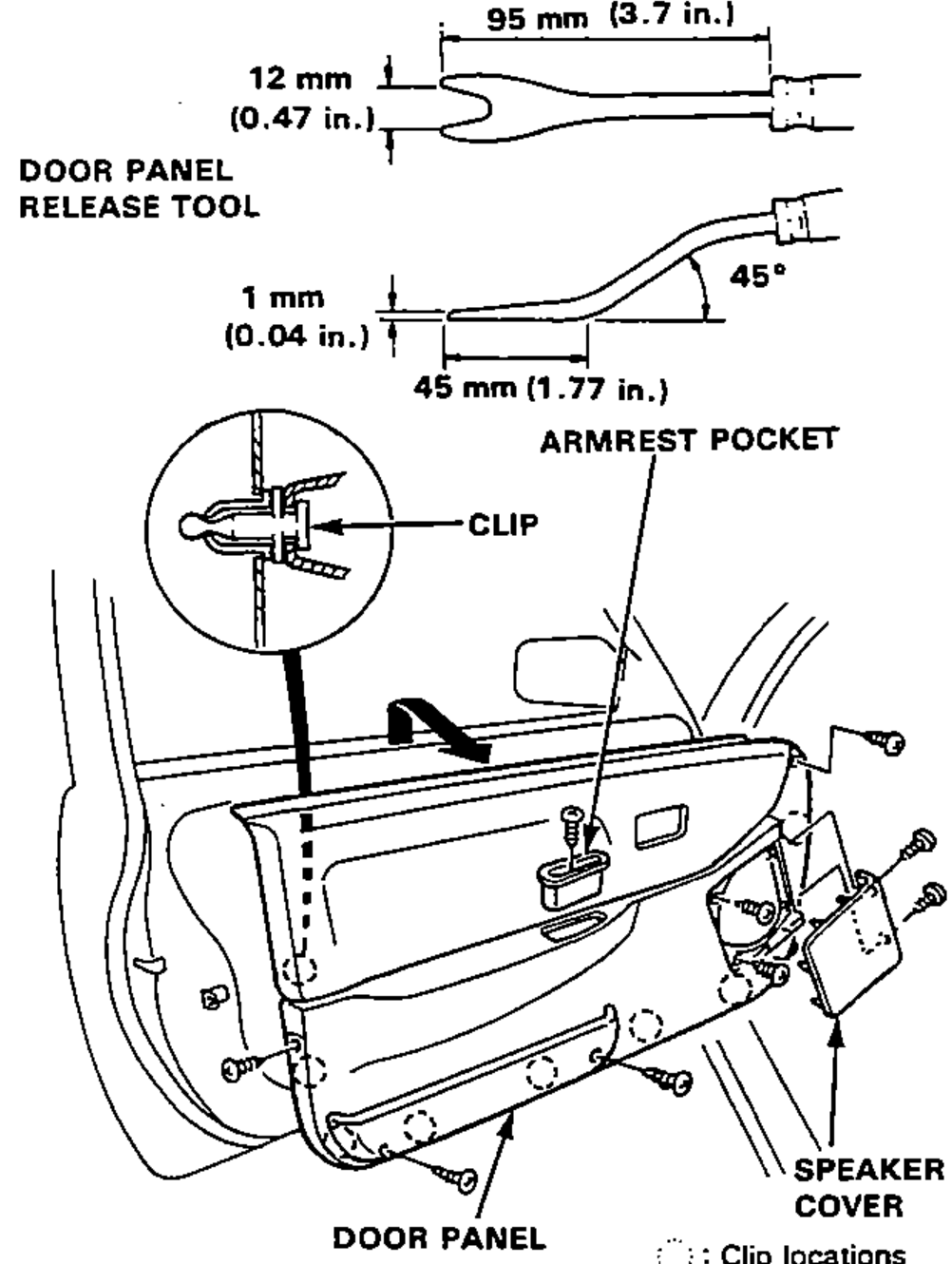 Door panel removal showing the door panel release tool dimensions, the armrest pocket, a clip detail (magnified inset), the door panel, speaker cover and clip locations.