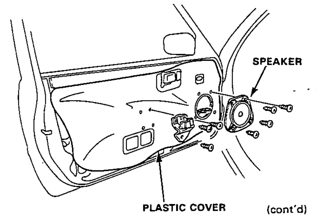 Door with panel removed showing the speaker and the plastic cover to be removed from the door.