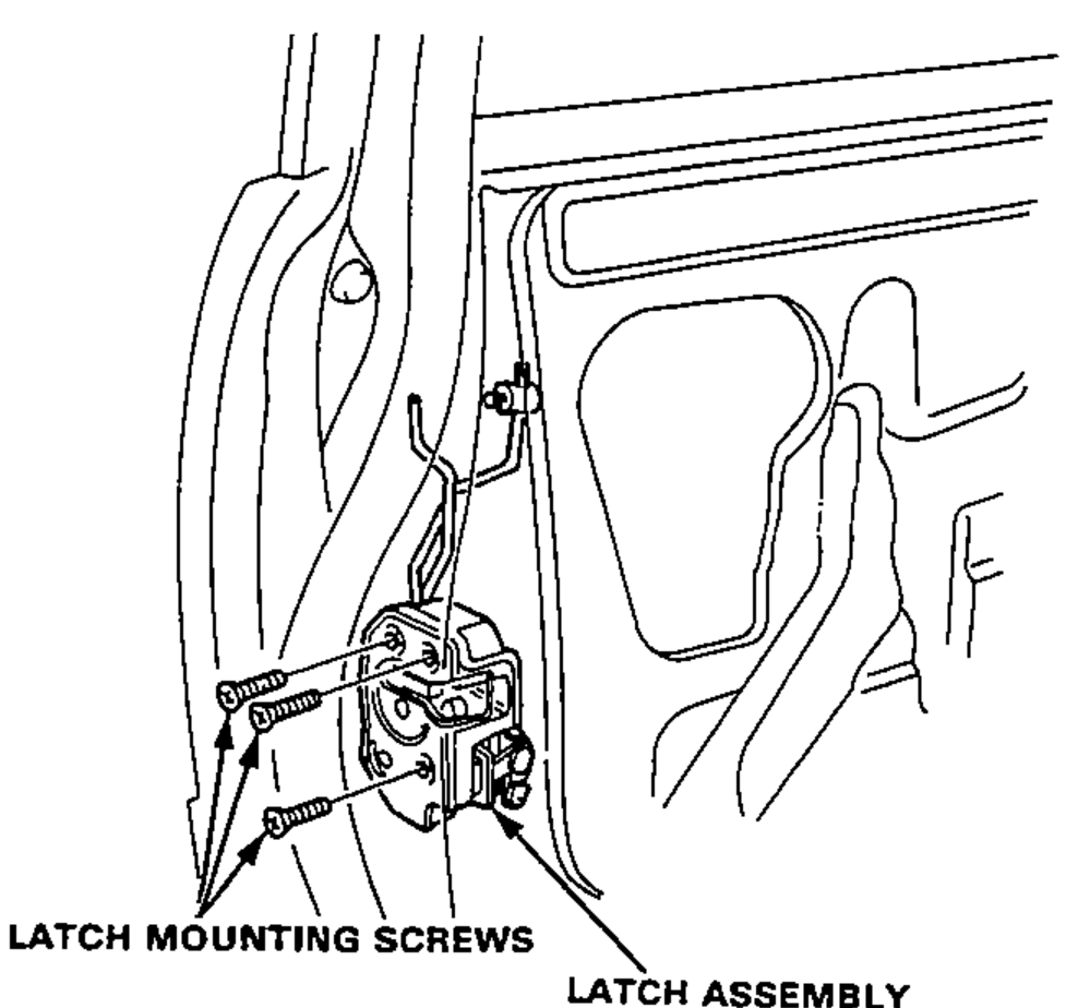 Door latch assembly viewed from the door edge, showing the latch mounting screws being removed so the latch and rod can be pushed inside the door.