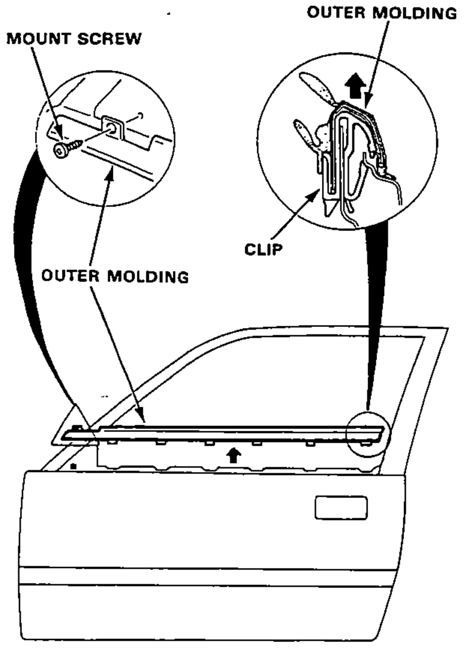 Outer molding removal from the door, with magnified insets of the mount screw and of the clip that retains the outer molding.