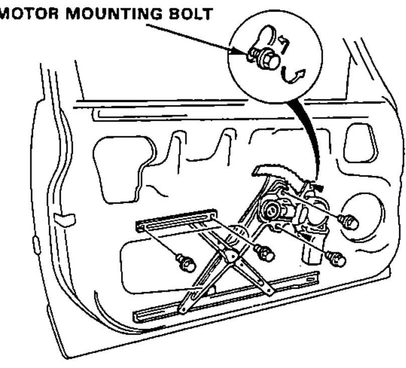 Window regulator assembly inside the door, showing the 4 mounting bolts and the 2 motor mounting bolts (magnified inset) prior to removing the regulator through the lower hole.