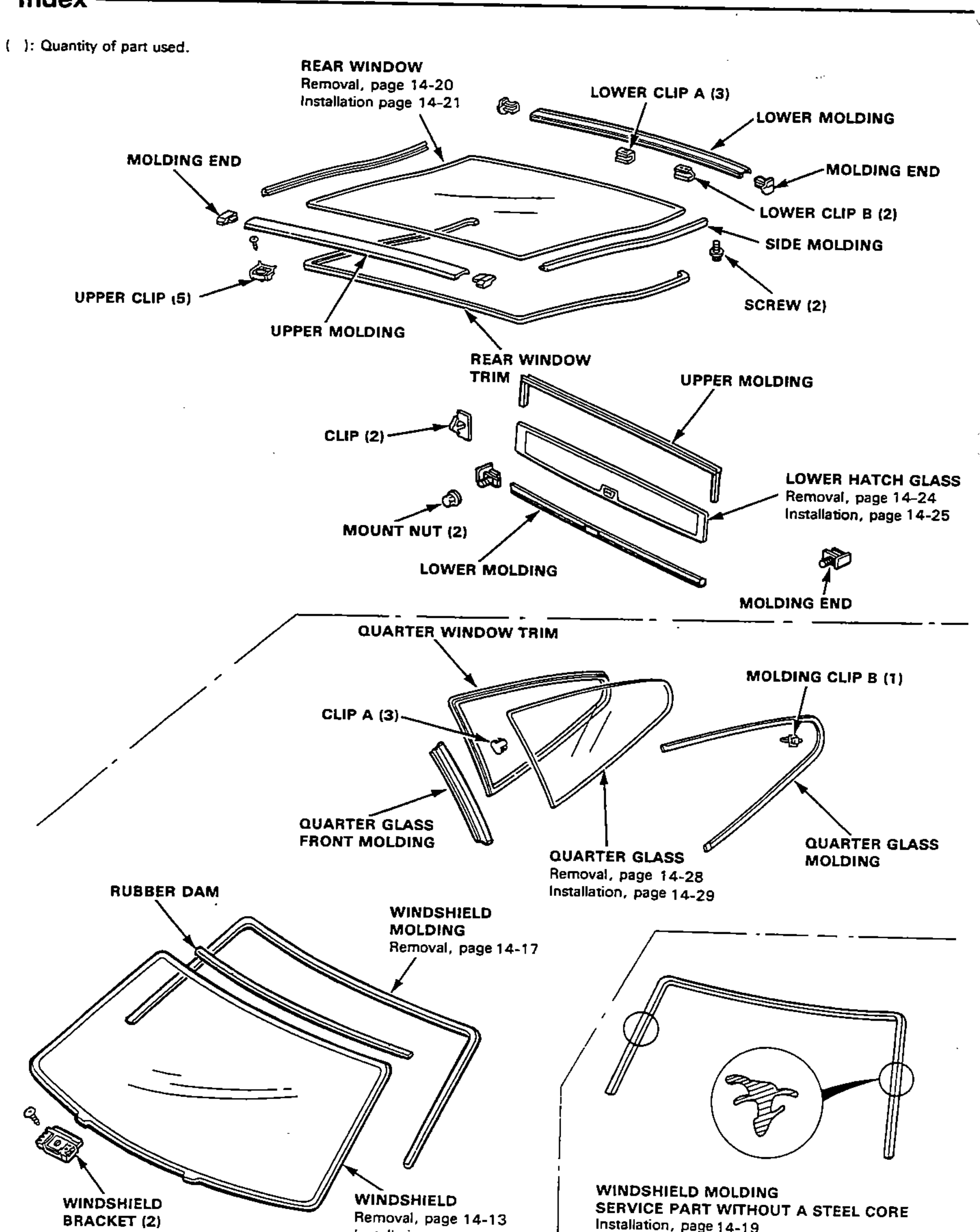 Windshield, Rear Window Glass, Lower Hatch Glass, Quarter Glass - Index