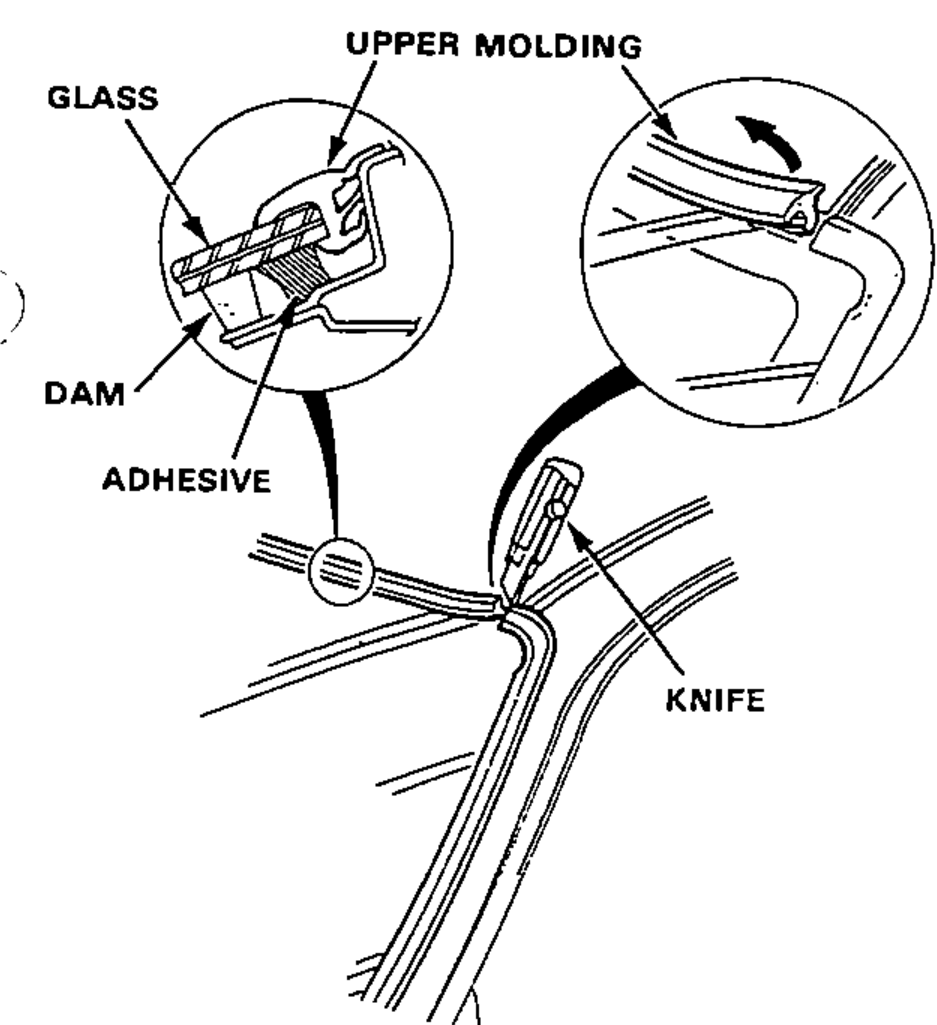 Cross-section of the upper molding, glass, dam and adhesive with an inset showing a knife cutting the end of the upper molding, and pulling the molding away.